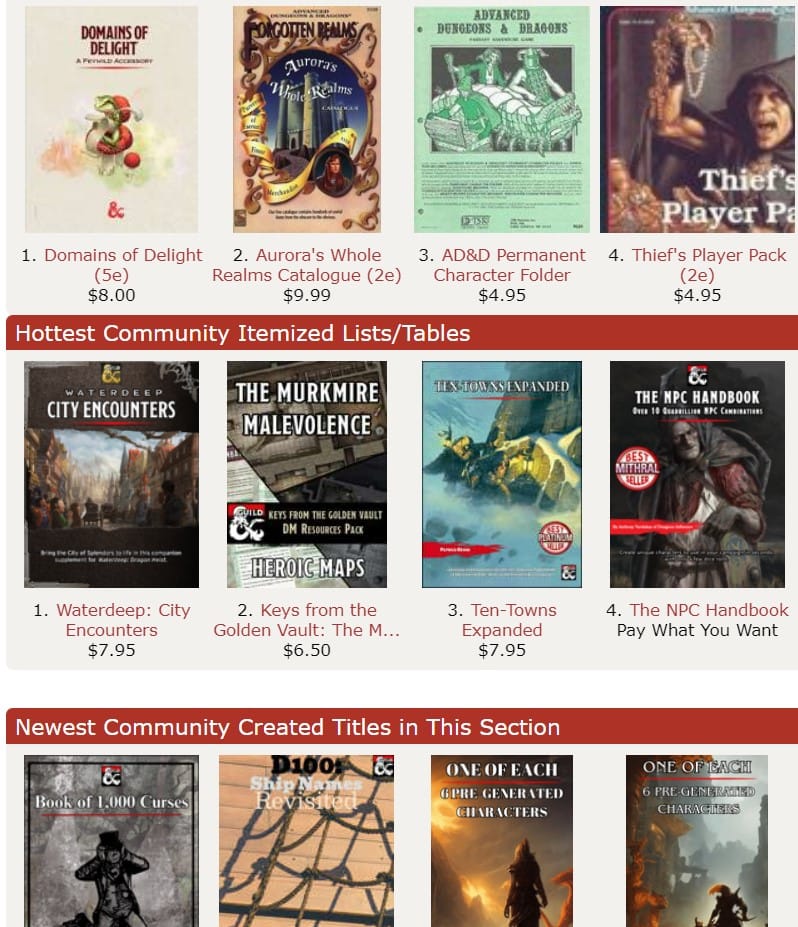 Guide to Random and Solo Titles for D&D 5e on DM's Guild