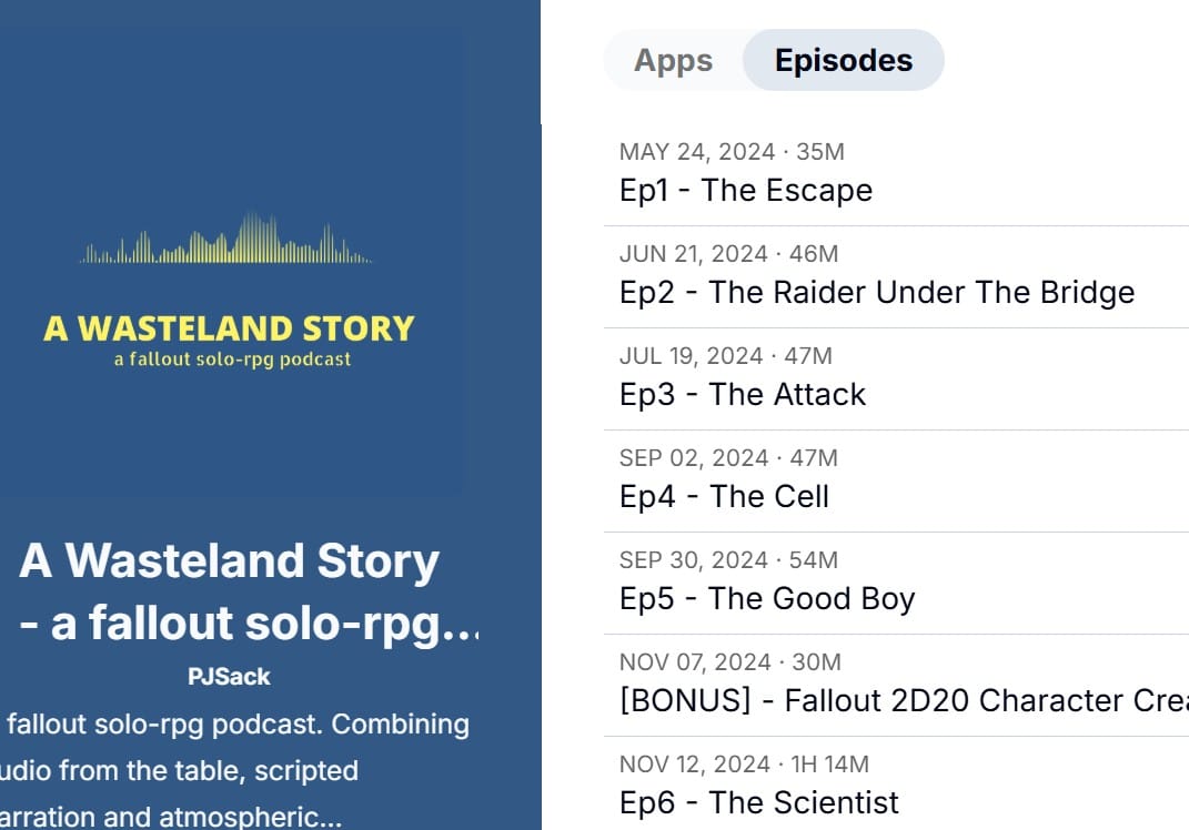 Interview with PJSack of Solo RolePlayers Podcast and a Wasteland Story