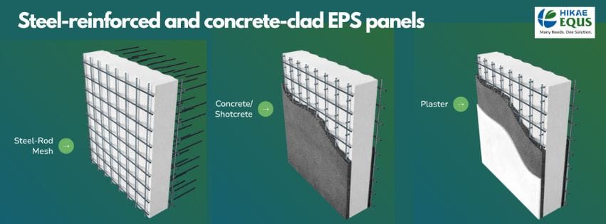 The Indian government is promoting the use of steel-reinforced and concrete-clad EPS panels