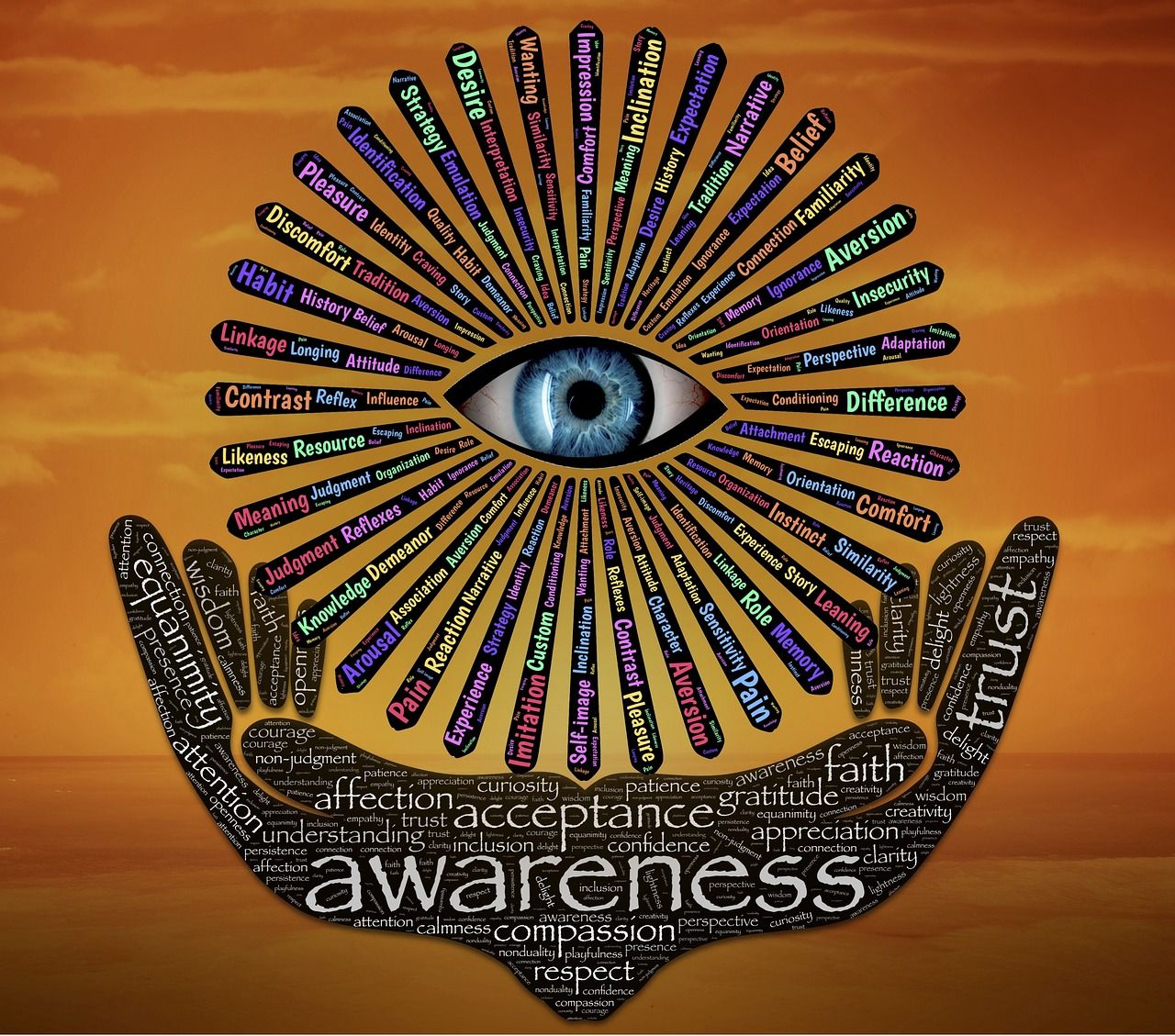 Self-Mastery, Control, and Coping Mechanisms