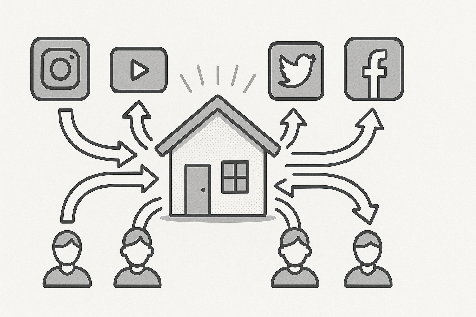 Turn Medium Into Your Traffic Engine