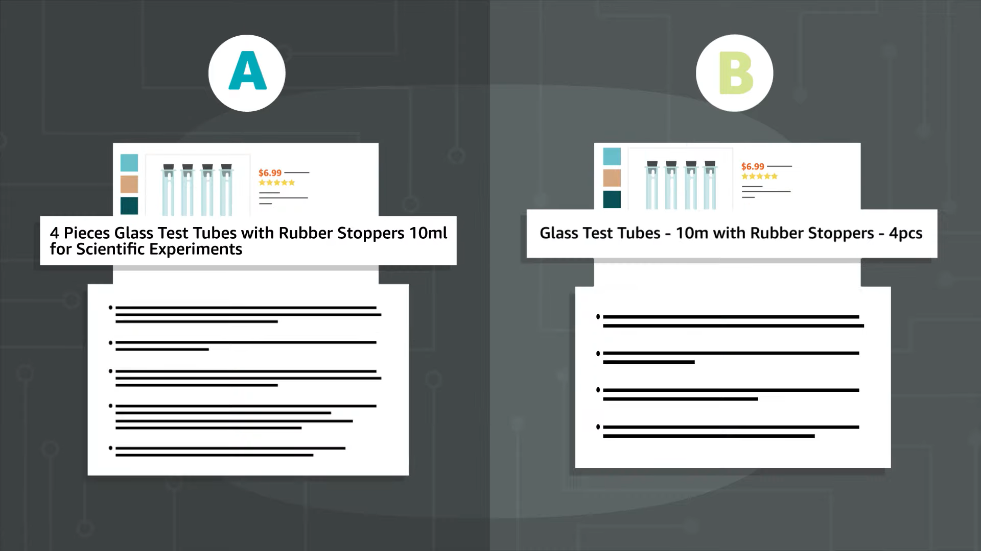 The Amazon A/B Testing Guide: Examples and Best Practices