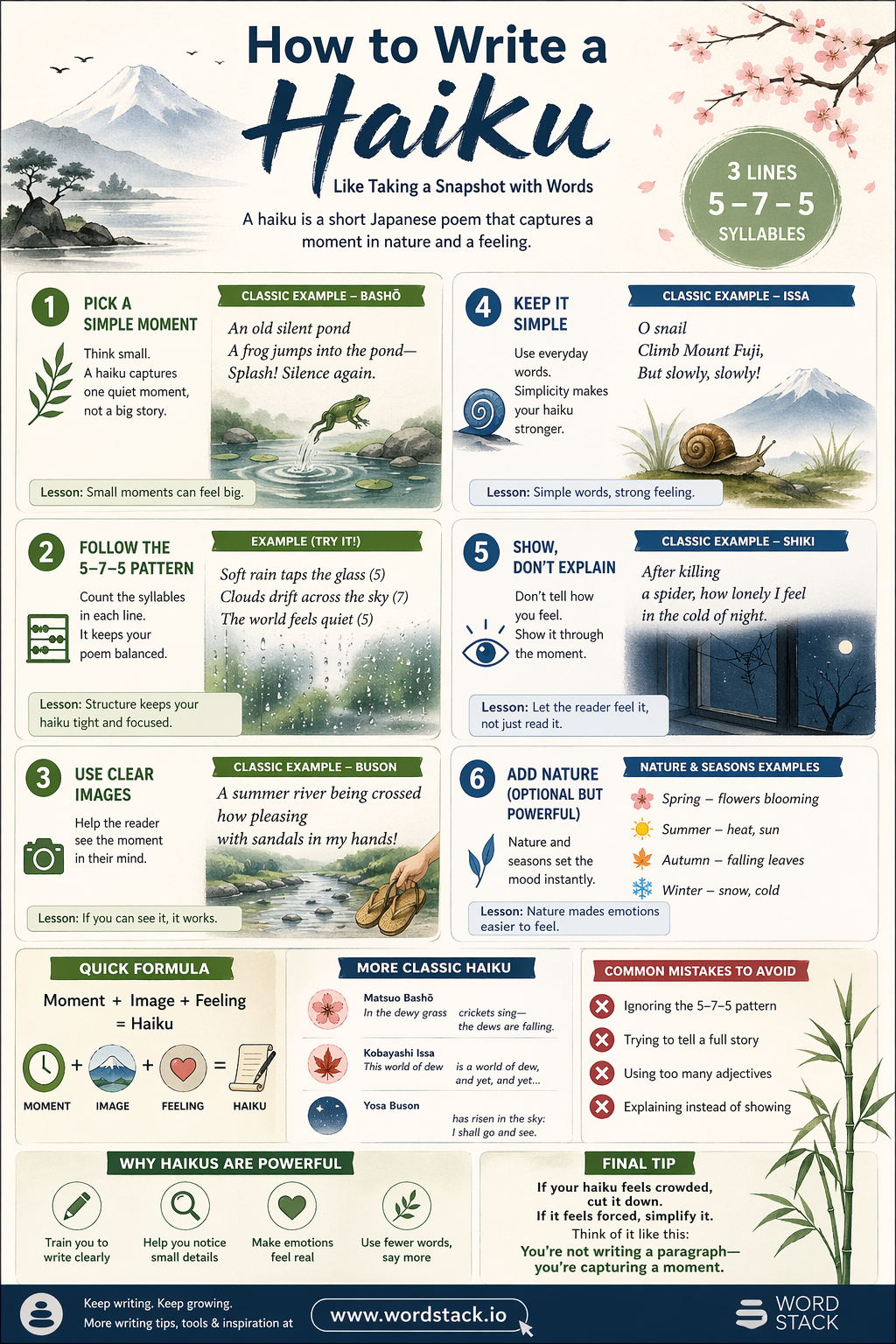 How to Write a Haiku