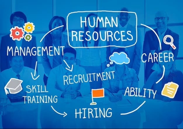 The Top 5 HR Skills You Will Master in an MBA in HR Management