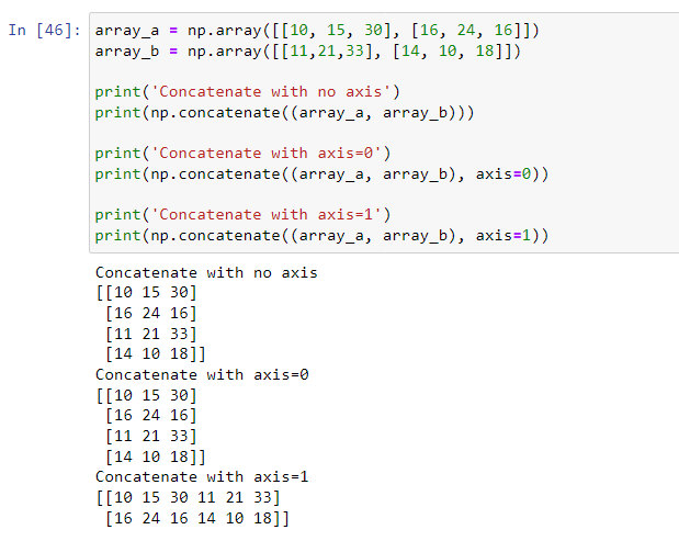 NumPy Tutorial(Everything You Need To Know About NumPy With