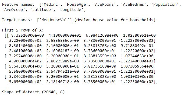 hypothesis testing linear regression python