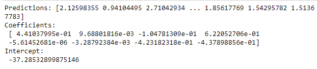 hypothesis testing linear regression python