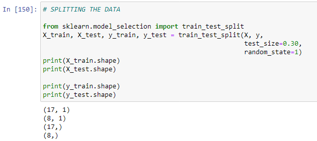 hypothesis testing linear regression python