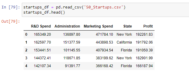 hypothesis testing linear regression python