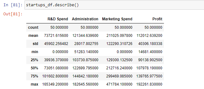 hypothesis testing linear regression python