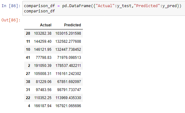 hypothesis testing linear regression python