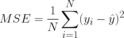 hypothesis testing linear regression python