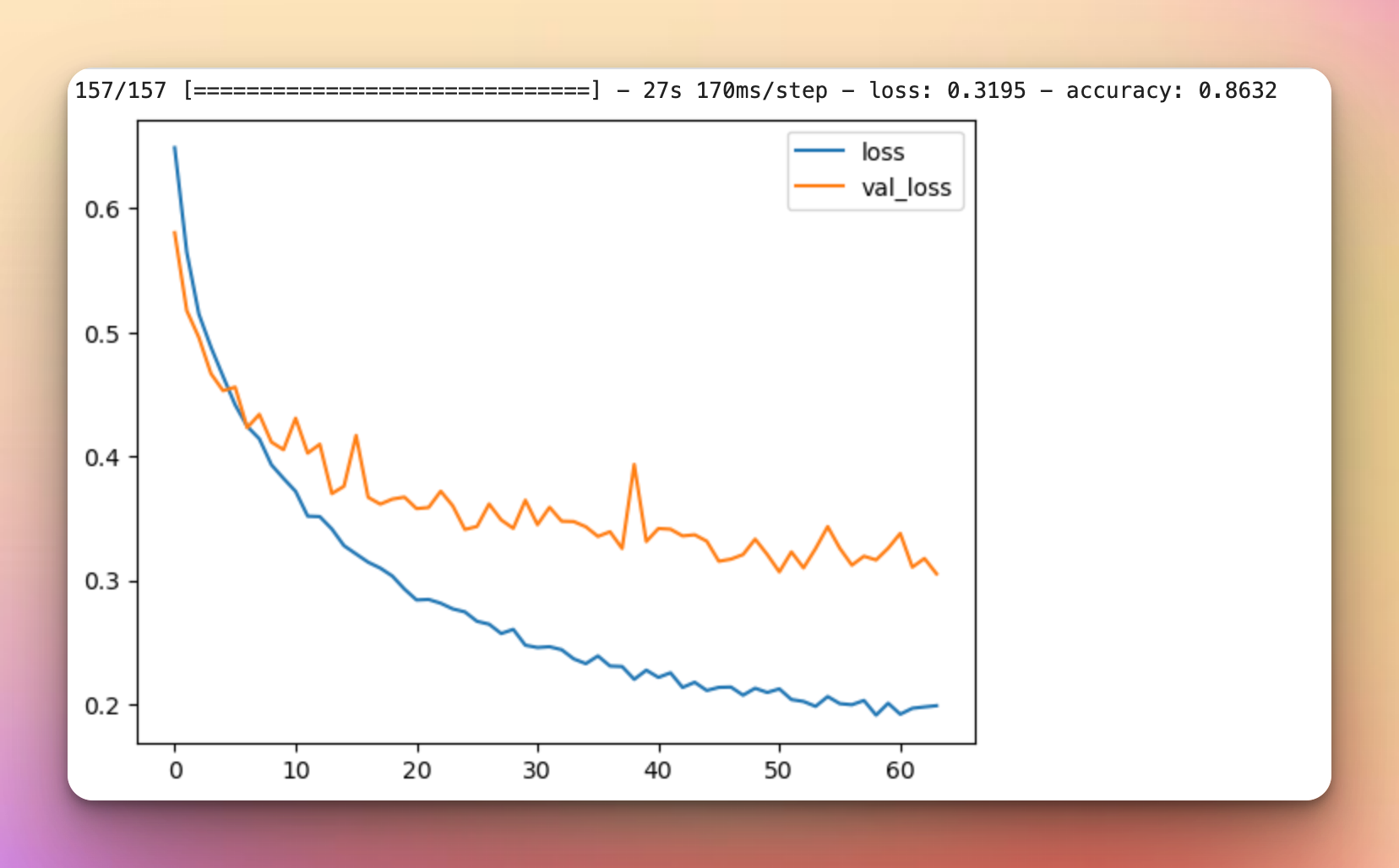 How to Perform Image Augmentation With KerasCV