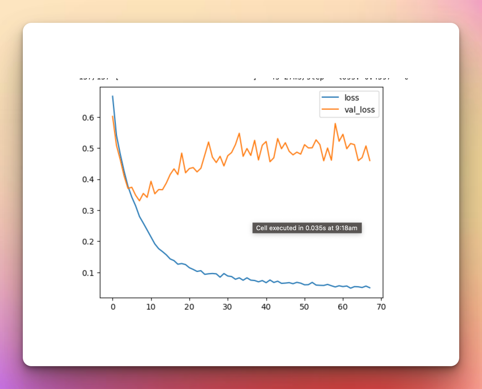 How to Perform Image Augmentation With KerasCV