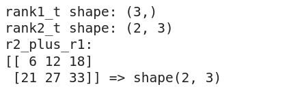 TensorFlow Tensors(What are Tensors: Understanding the Basics, Creating, and Working with Tensors)