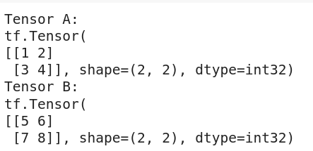 TensorFlow Tensors(What are Tensors: Understanding the Basics, Creating, and Working with Tensors)