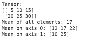 TensorFlow Tensors(What are Tensors: Understanding the Basics, Creating, and Working with Tensors)