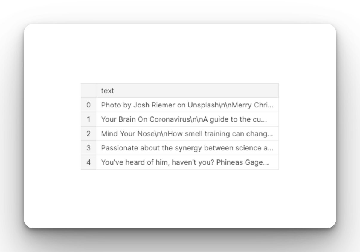 Implementing Transformer decoder for text generation in Keras and TensorFlow