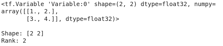 TensorFlow Tensors(What are Tensors: Understanding the Basics, Creating, and Working with Tensors)