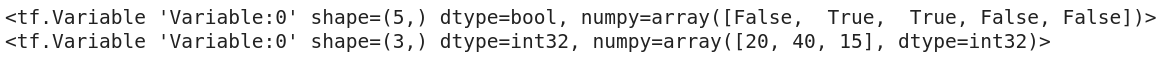 TensorFlow Tensors(What are Tensors: Understanding the Basics, Creating, and Working with Tensors)