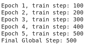 TensorFlow Tensors(What are Tensors: Understanding the Basics, Creating, and Working with Tensors)