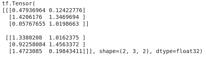 TensorFlow Tensors(What are Tensors: Understanding the Basics, Creating, and Working with Tensors)