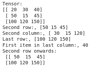 TensorFlow Tensors(What are Tensors: Understanding the Basics, Creating, and Working with Tensors)