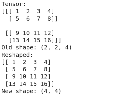 TensorFlow Tensors(What are Tensors: Understanding the Basics, Creating, and Working with Tensors)