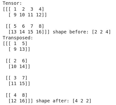 TensorFlow Tensors(What are Tensors: Understanding the Basics, Creating, and Working with Tensors)