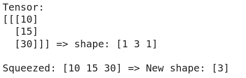 TensorFlow Tensors(What are Tensors: Understanding the Basics, Creating, and Working with Tensors)