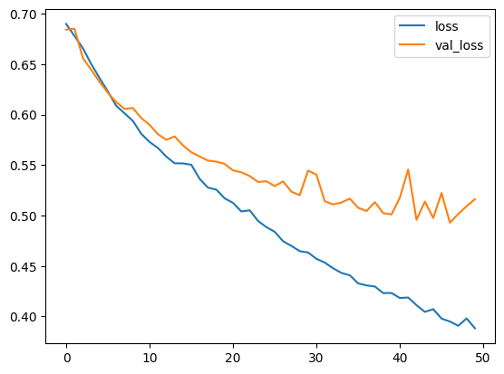 Convolutional Neural Networks in JAX: Ultimate Guide