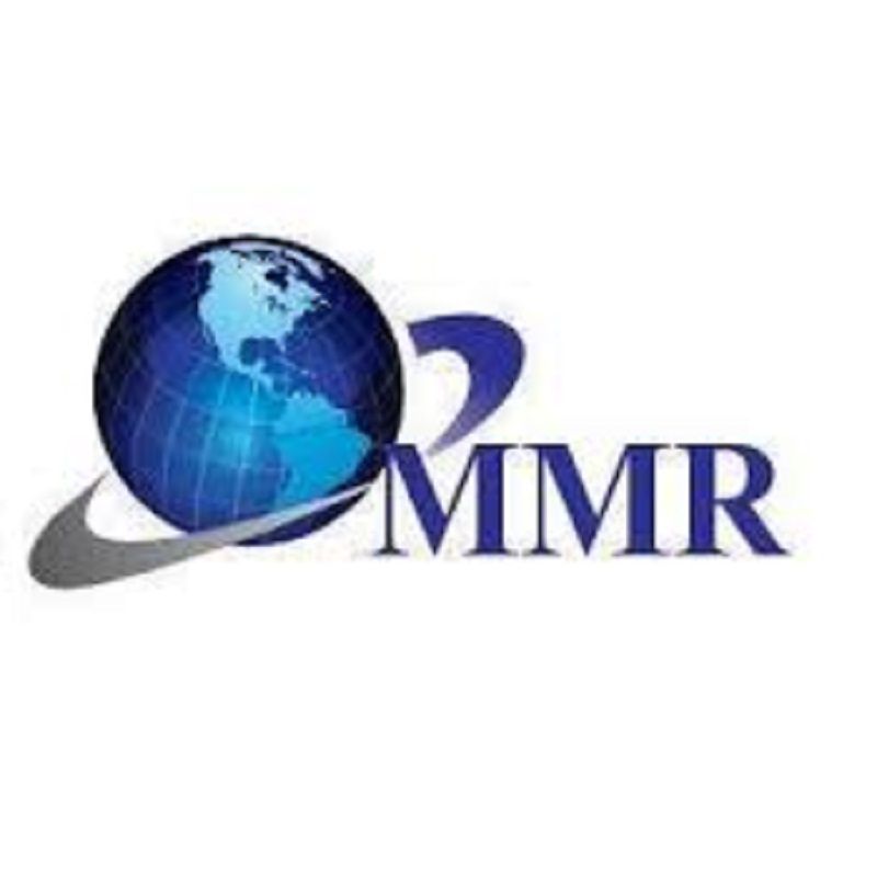 Cultured Meat Market Size, Growth Trends, Revenue, Future Plans and Forecast 2029
