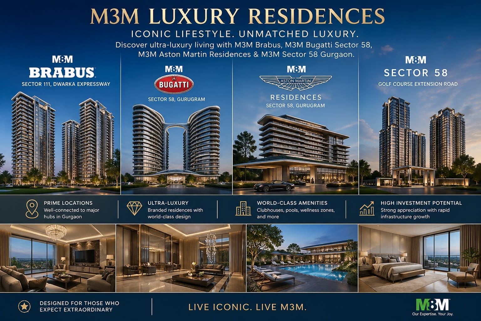 M3M Sector 58 Gurgaon