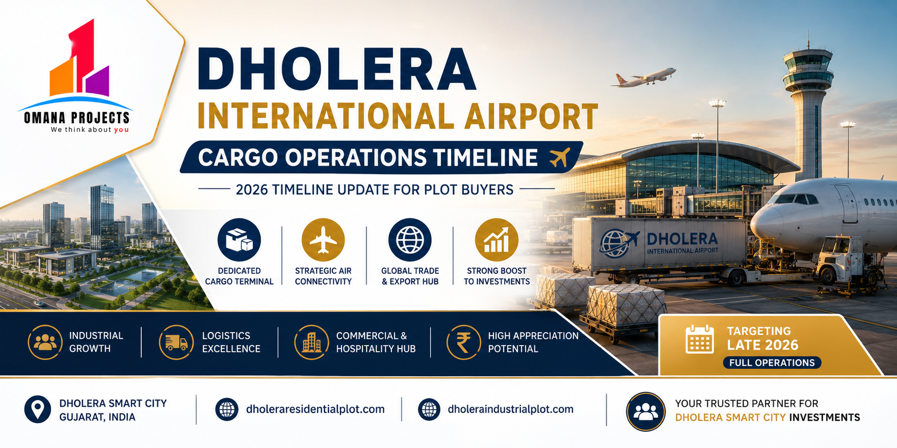 Dholera International Airport Cargo Operations: 2026 Timeline Update for Dholera Plots Buyers