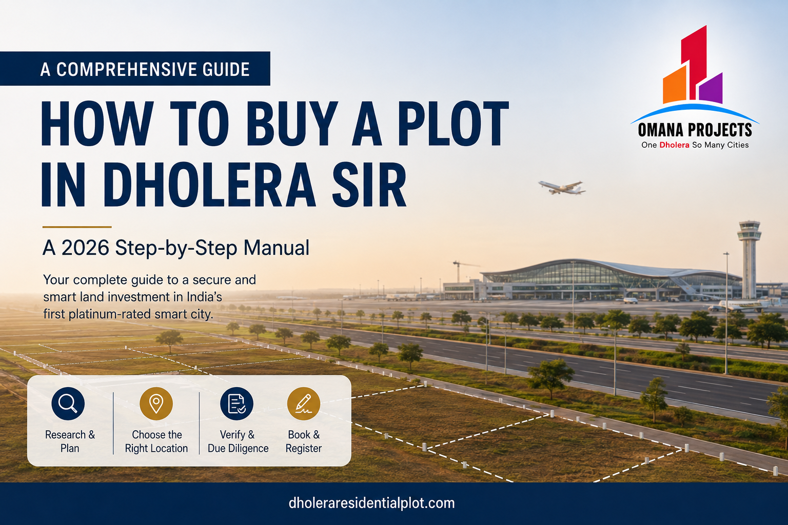 Dholera Plot Buying Guide 2026