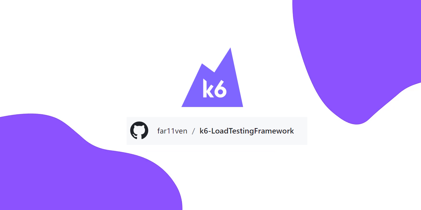 Building a Load Testing Framework using K6.io — Using Configs and Environments (Part 2)