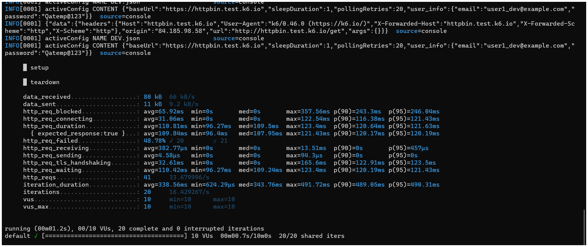 Building a Load Testing Framework using K6.io — Using Configs and Environments (Part 2)