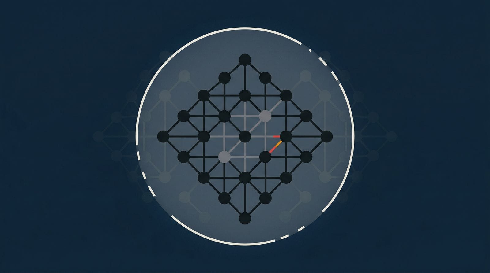 Zero Trust for AI Systems