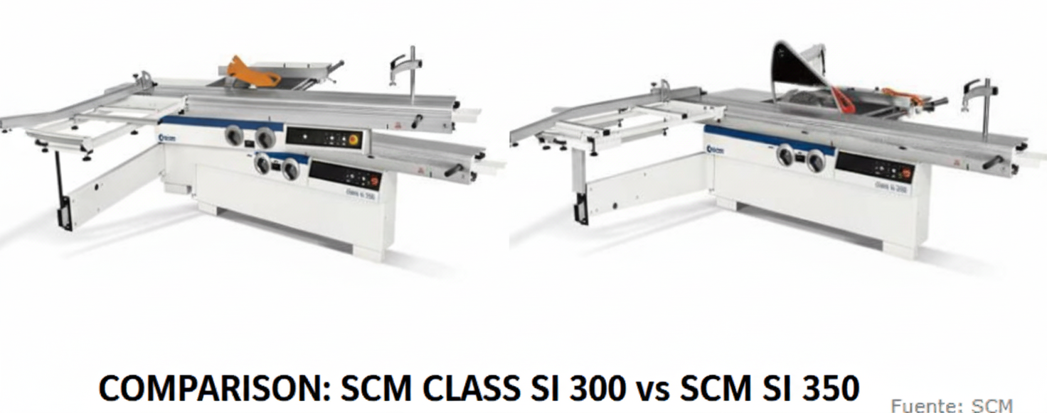 Comparație vizuală a fierăstraielor circulare SCM Class SI 300 (dreapta) și SCM Class SI 350 (stânga), aliniate pentru o analiză a diferențelor de design și capacitate.