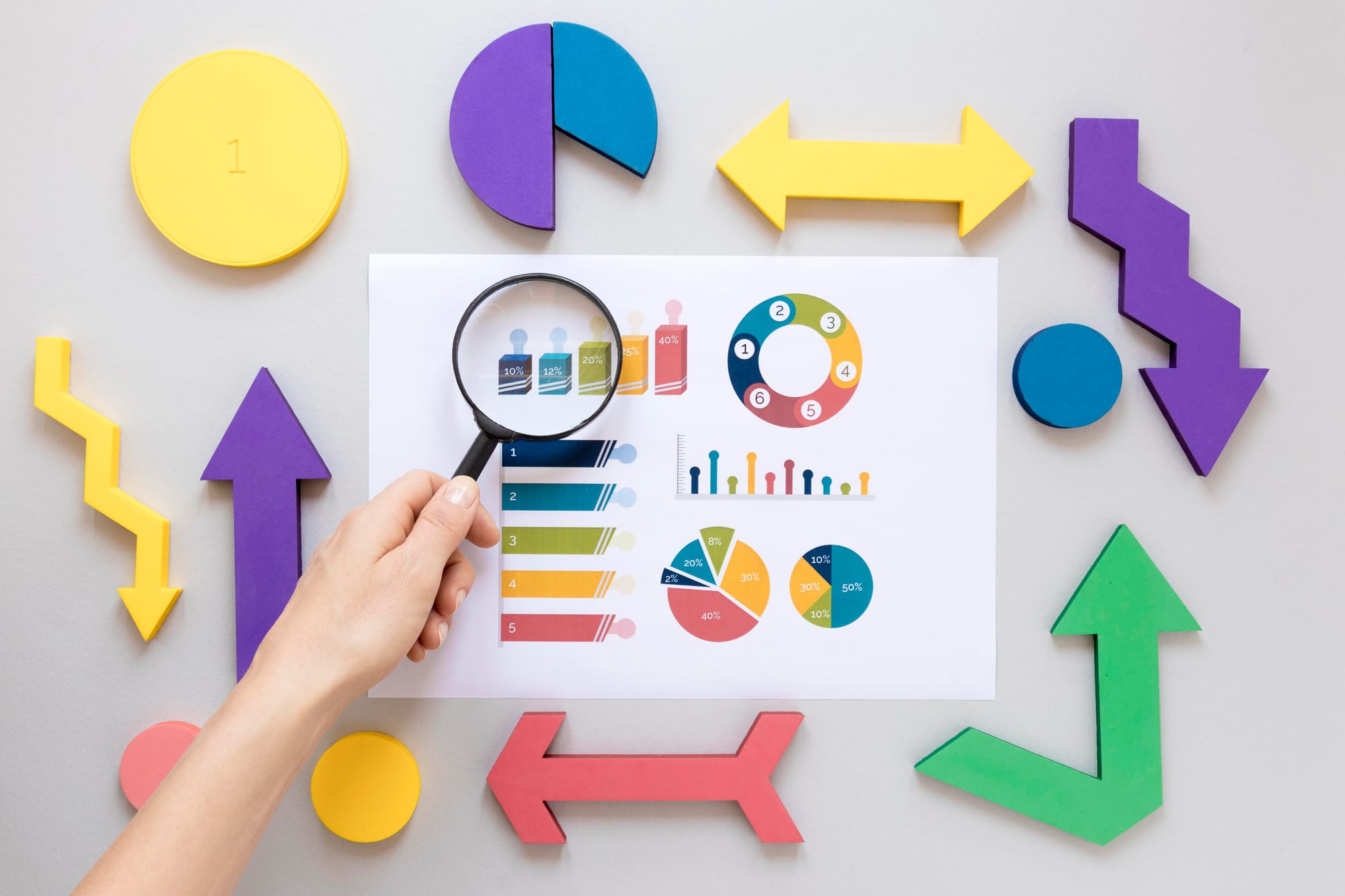 North America Blood Chemistry Analysis Software Market Size And Projection