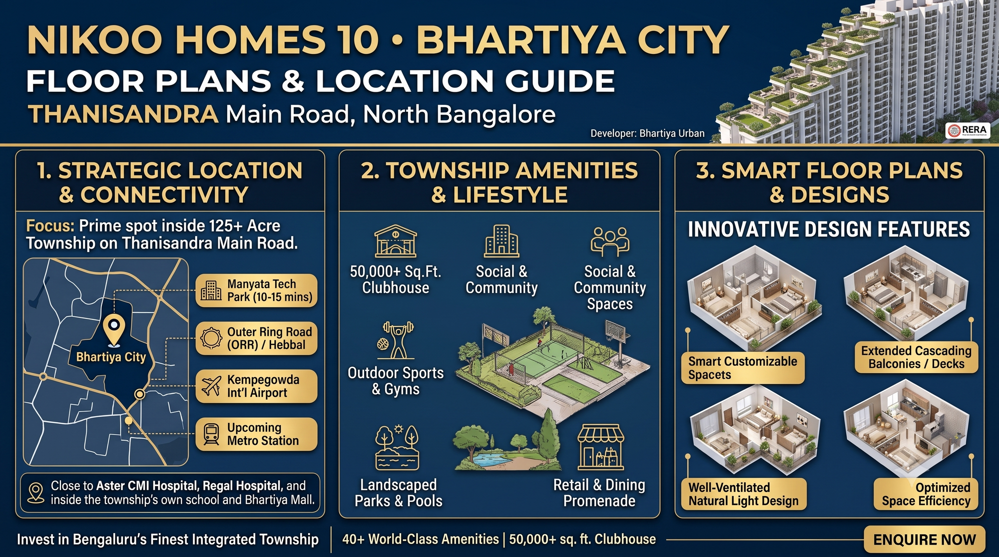 Nikoo Homes 10: Price, Floor Plans & Location in Thanisandra