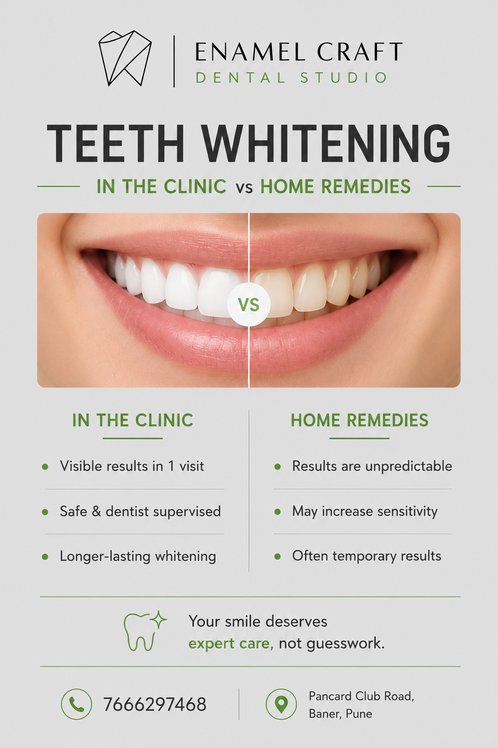 What Happens When Missing Teeth Are Not Replaced? (Copy)