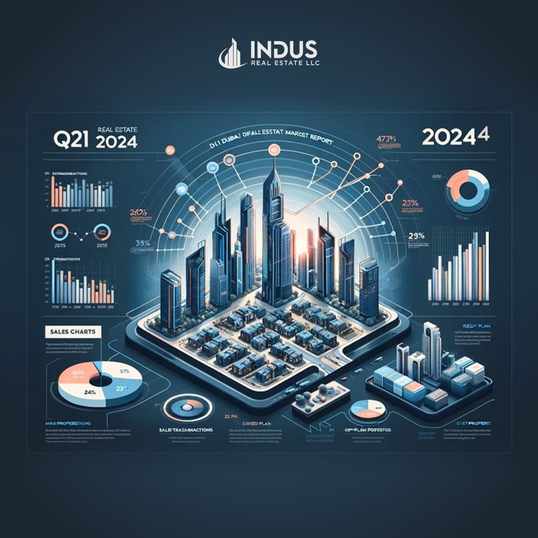 Dubai Real Estate Market Continues its Record-breaking Run in Q1 2024