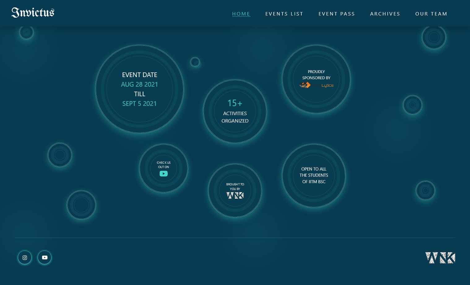 My Journey as Web Developer and Architect at Invictus Fest