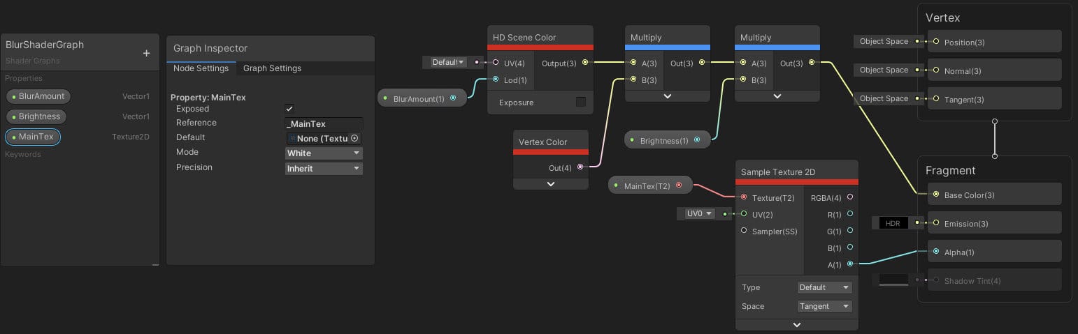 A screenshot of the Shader Graph in Unity for a custom HDRP Unlit shader.