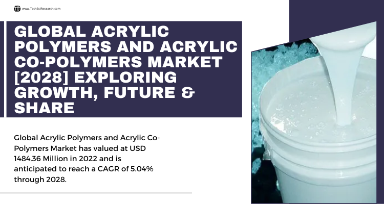 Acrylic Polymers and Acrylic Co-Polymers Market [2028] Key Factors and Strategies for Expansion