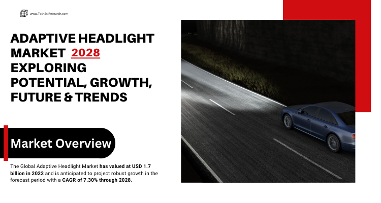 Adaptive Headlight Market Worth [2028], Overview, Trends, Forecast