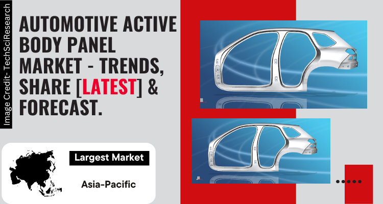 Automotive Active Body Panel Market [2028] Key Trends and Strategies for Expansion