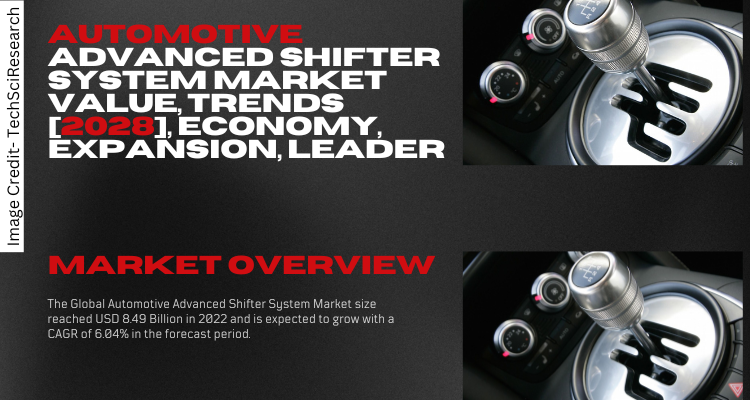 Automotive Advanced Shifter System Market Worth [2028], Overview, Trends, Forecast
