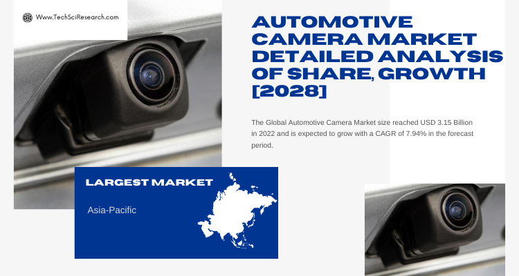 Automotive Camera Market - Current Analysis and Forecast [2028]